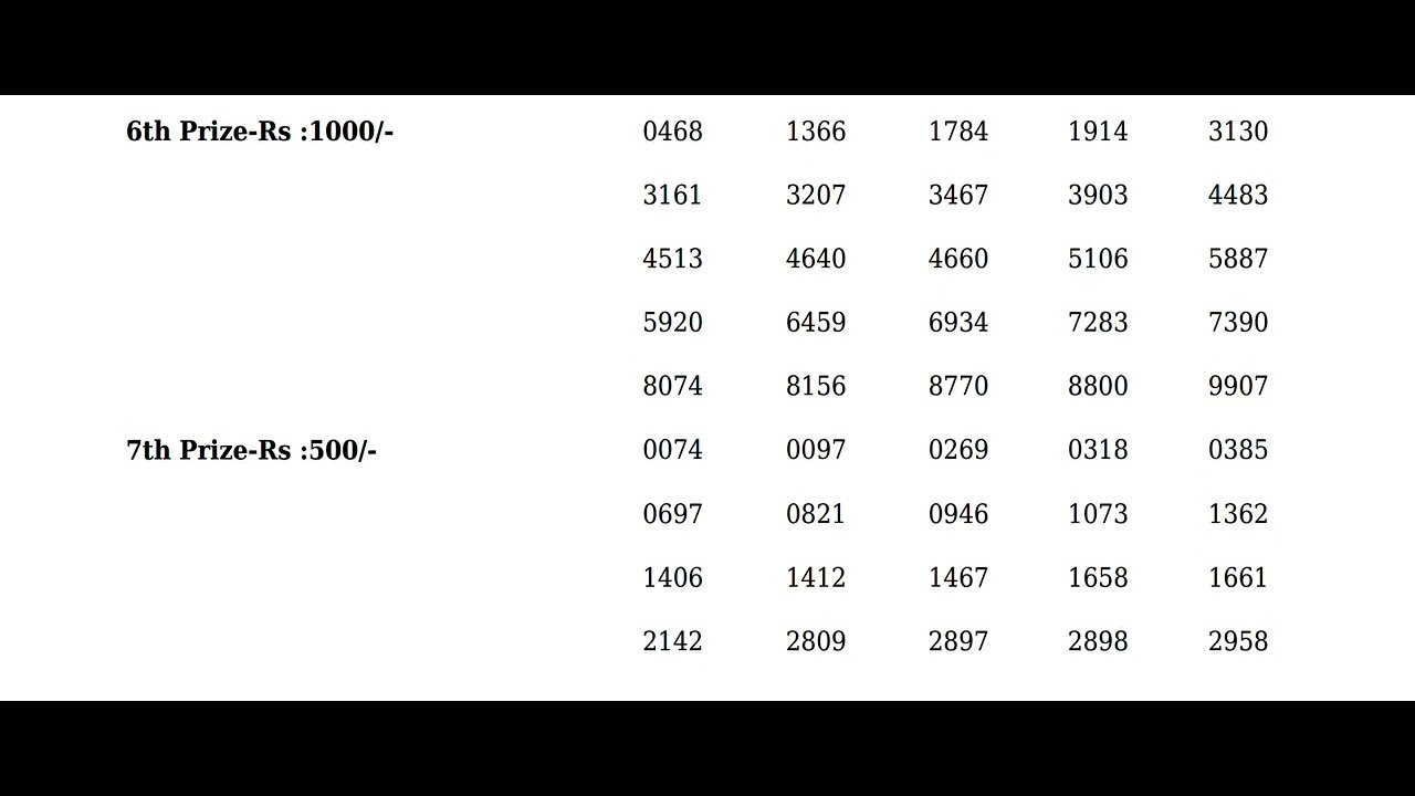 Kerala Lottery Result Today (2.1.2026) Karunya (KR) 737 Live -  #keralalottery #karunyalotteryresult