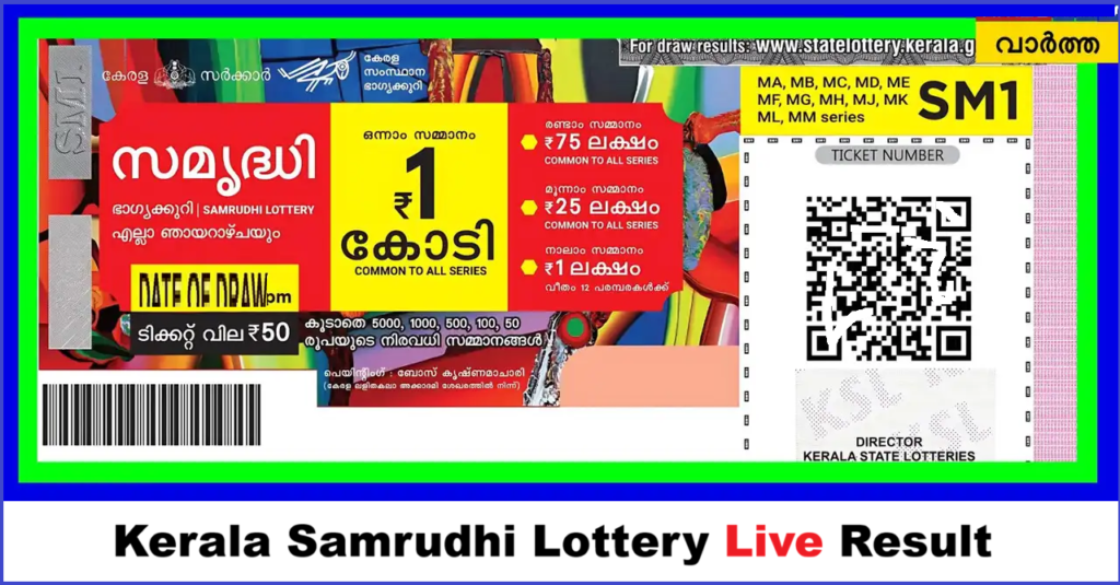 Kerala Samrudhi Lottery Result